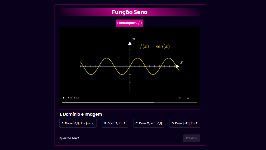 Site Fichas Trigonométricas